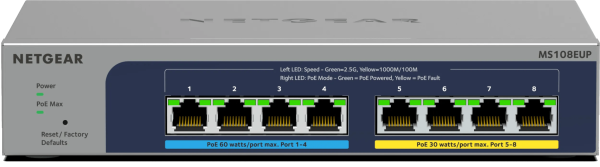Netgear MS108EUP