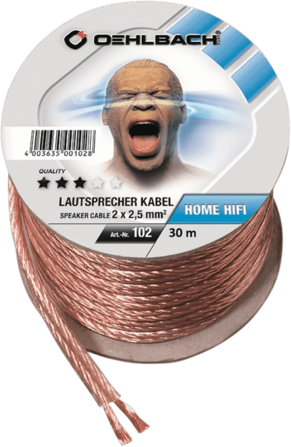 Oehlbach Luidsprekerkabel (2 x 2