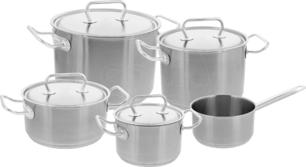 Demeyere Classic Pannenset 5-delig