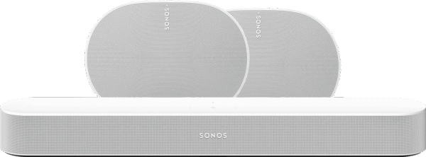 Sonos Beam Gen2 Wit + 2x Era 300 Wit